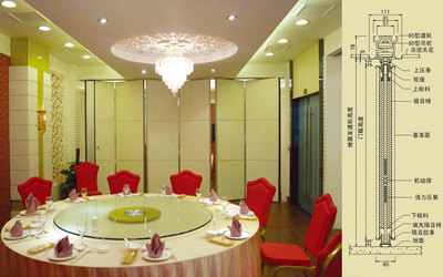 2014年最新的玻璃隔斷安裝價(jià)格山東寶格價(jià)最低產(chǎn)品圖片高清大圖- 圖片庫